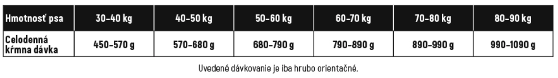 Snímka obrazovky 2025-08-01 o 14.49.58